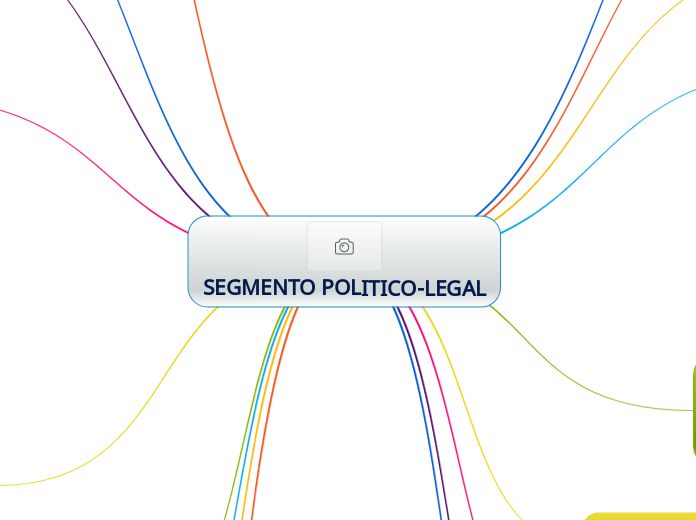 SEGMENTO POLITICO-LEGAL