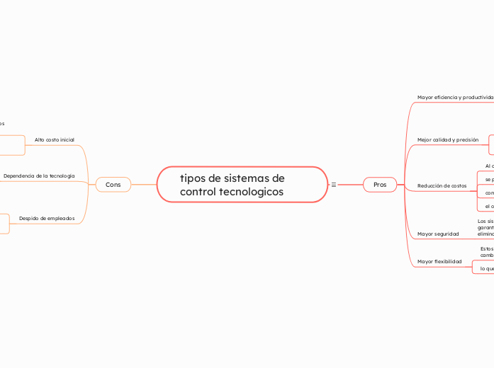 tipos de sistemas de control tecnologicos