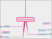 Teorías de la Percepción