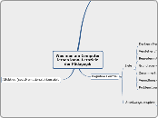 MitComputerlernen - Lernziele Pädagogik