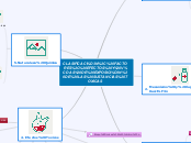 CLASIFICACION, FACTORES, EFECTOS Y VIAS DE EXPOSICION DE LAS SUSTANCIAS TOXICAS