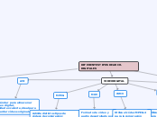 DIFERENTES TIPOS DE ARCH. DIGITALES