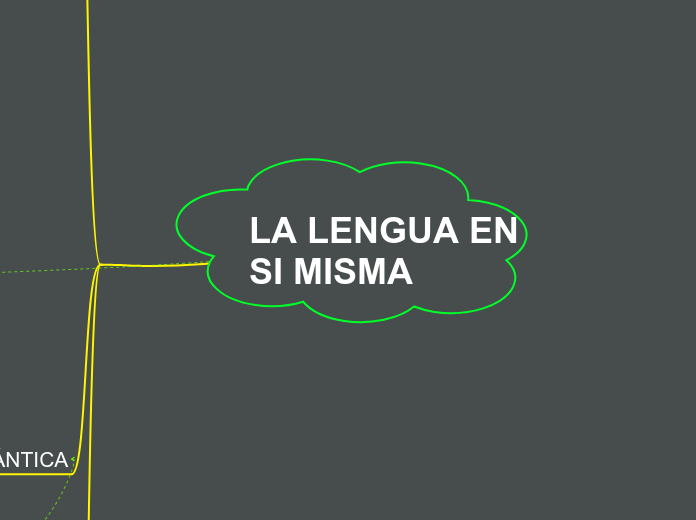 LA LENGUA EN SI MISMA