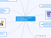 Actividad No. 2  La lectura como estrategia de participación activa