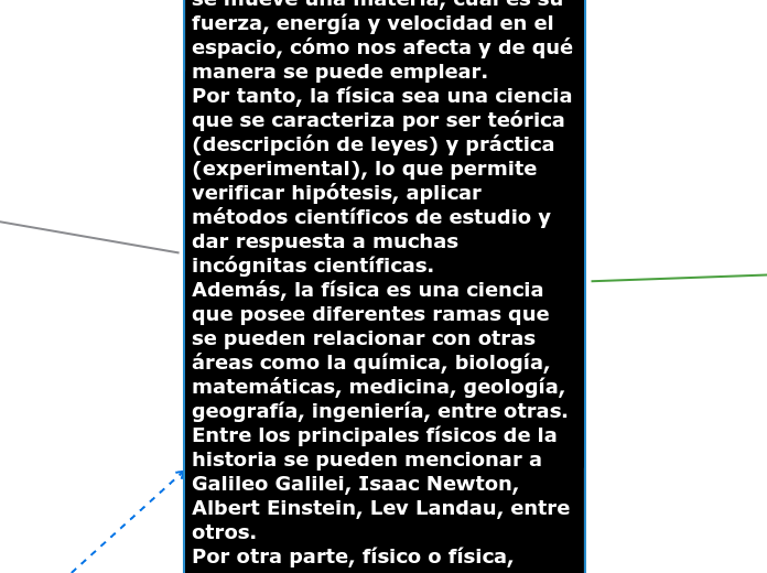 La física es una ciencia exacta que estudia cómo funciona el universo al tomar en cuenta cuatro propiedades fundamentales que son la energía, la materia, el tiempo y el espacio, cómo interactúan y se afectan unas a otras.A partir de estos conocimient