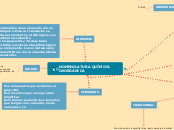 Nomenclatura quimica inorganica