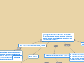 ORIGINAL MAPA CONCEPTUAL DIDACTICA