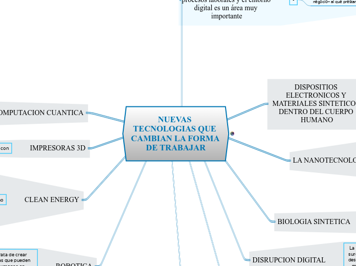 NUEVAS TECNOLOGIAS QUE CAMBIAN LA FORMA DE TRABAJAR