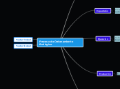 Proceso de Ordenamiento Ecológico