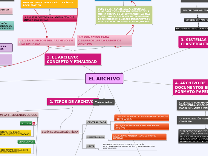 ARCHIVO - MAIDER ROMARATE