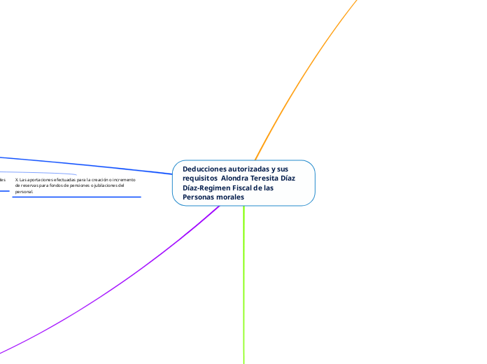 Deducciones autorizadas y sus requisitos  Alondra Teresita Díaz Díaz-Regimen Fiscal de las Personas morales 