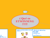 ETWINNING