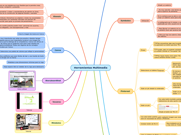 Herramientas Multimedia