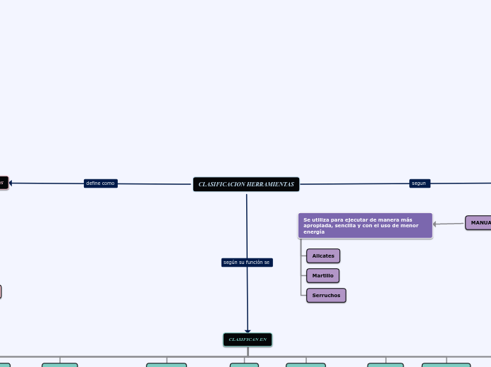 CLASIFICACION HERRAMIENTAS