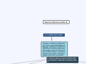 mapa de determinants