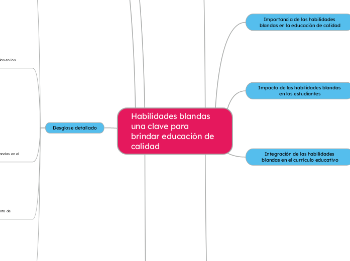 Habilidades blandas una clave para brindar educación de calidad