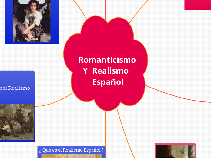 Romanticismo Y  Realismo  Español