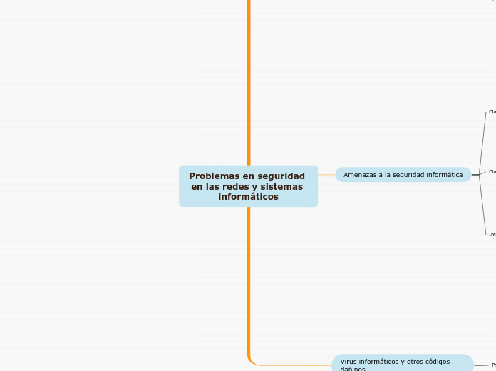 Problemas en seguridad en las redes y sistemas 
informáticos