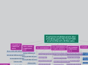 Plan de Estudio de Educacion Fisica Tania Moncada