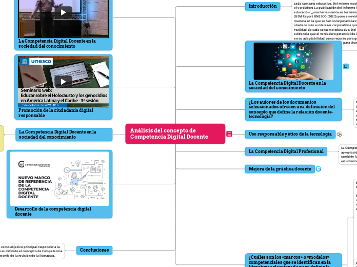 Análisis del concepto de Competencia Digital Docente