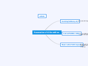 Reservations workflow