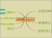 なぜ研究者になりたいか