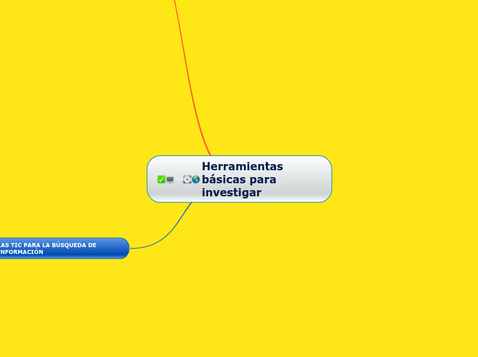 Herramientas básicas para investigar