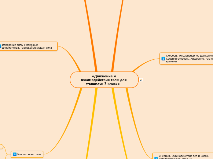«Движение и взаимодействие тел» для учащихся 7 класса   