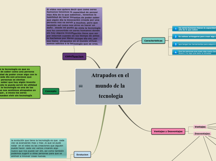 Atrapados en el mundo de la tecnología