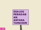 dialod peradaban