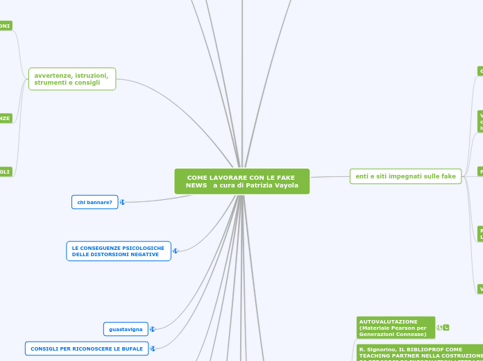 LAVORARE CON LE FAKE NEWS A SCUOLA  a cura di Patrizia Vayola