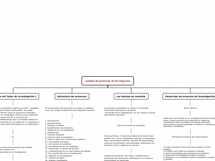Análisis del protocolo de investigación