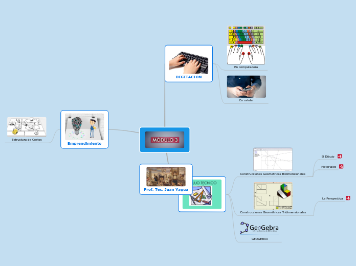 Modulo 3: Digitacion y Dibujo Técnico