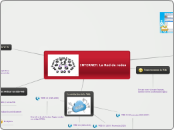 Mapa conceptual UNIDAD 4