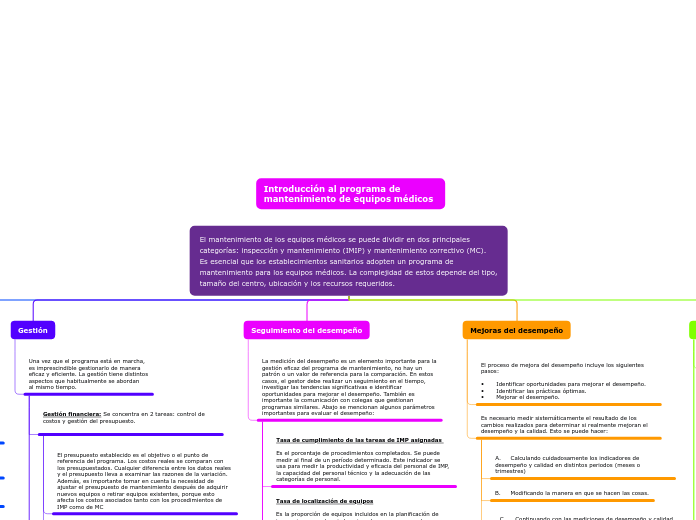 El mantenimiento de los equipos médicos se puede dividir en dos principales categorías: inspección y mantenimiento (IMIP) y mantenimiento correctivo (MC).
Es esencial que los establecimientos sanitarios adopten un programa de mantenimiento para los equ