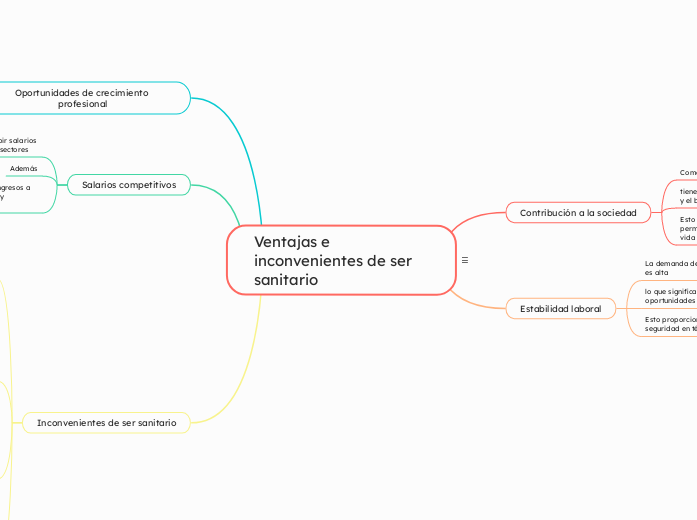 Ventajas e inconvenientes de ser sanitario