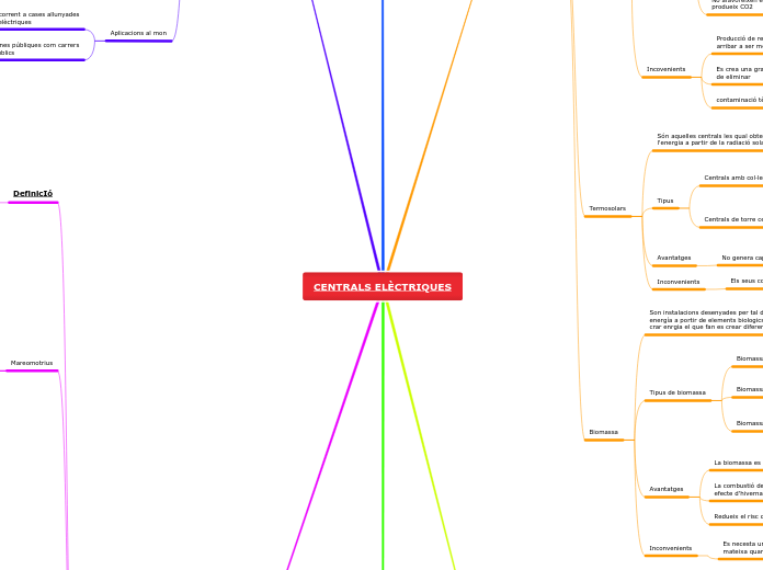 CENTRALS ELÈCTRIQUES