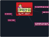 Understanding Patterns, Relations, and Functions