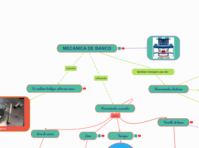 MECANICA DE BANCO