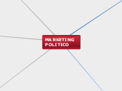 MARKETING POLITICO