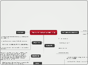 Week 1 diagram 