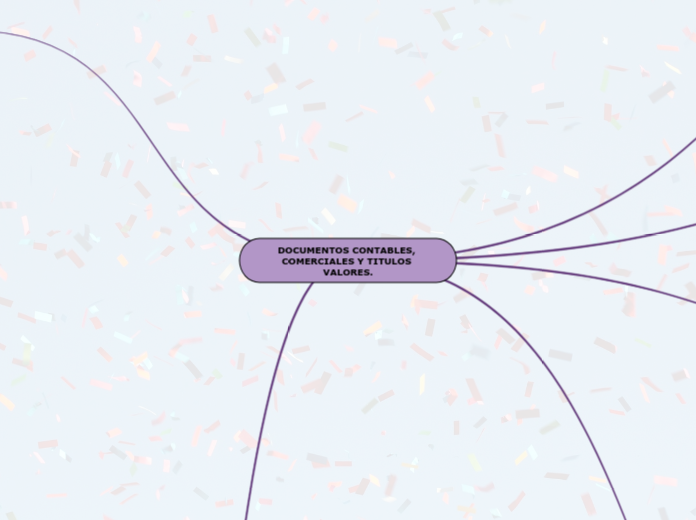 DOCUMENTOS CONTABLES, COMERCIALES Y TITULOS VALORES.
