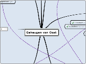 Geheugen van Oost