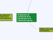 Habilidades de evaluación de la información en la educación superior