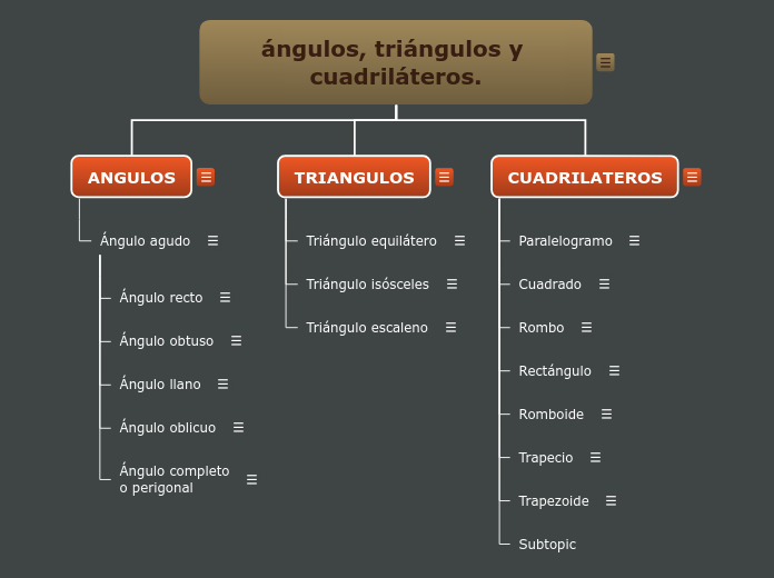 angulos, triangulos y cuadrilateros