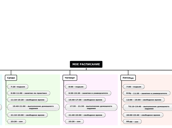 МОЕ РАСПИСАНИЕ