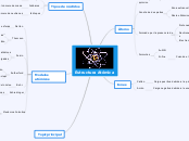Estructura Atómica