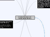 Chapter review - Investor Behaviour and Capital Market efficieny