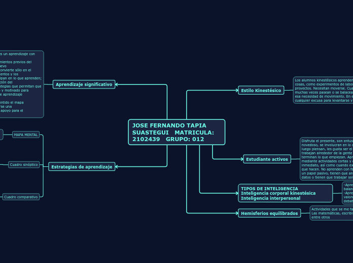 JOSE FERNANDO TAPIA SUASTEGUI   MATRICULA: 2102439   GRUPO: 012