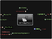 Tri 3 Design Process